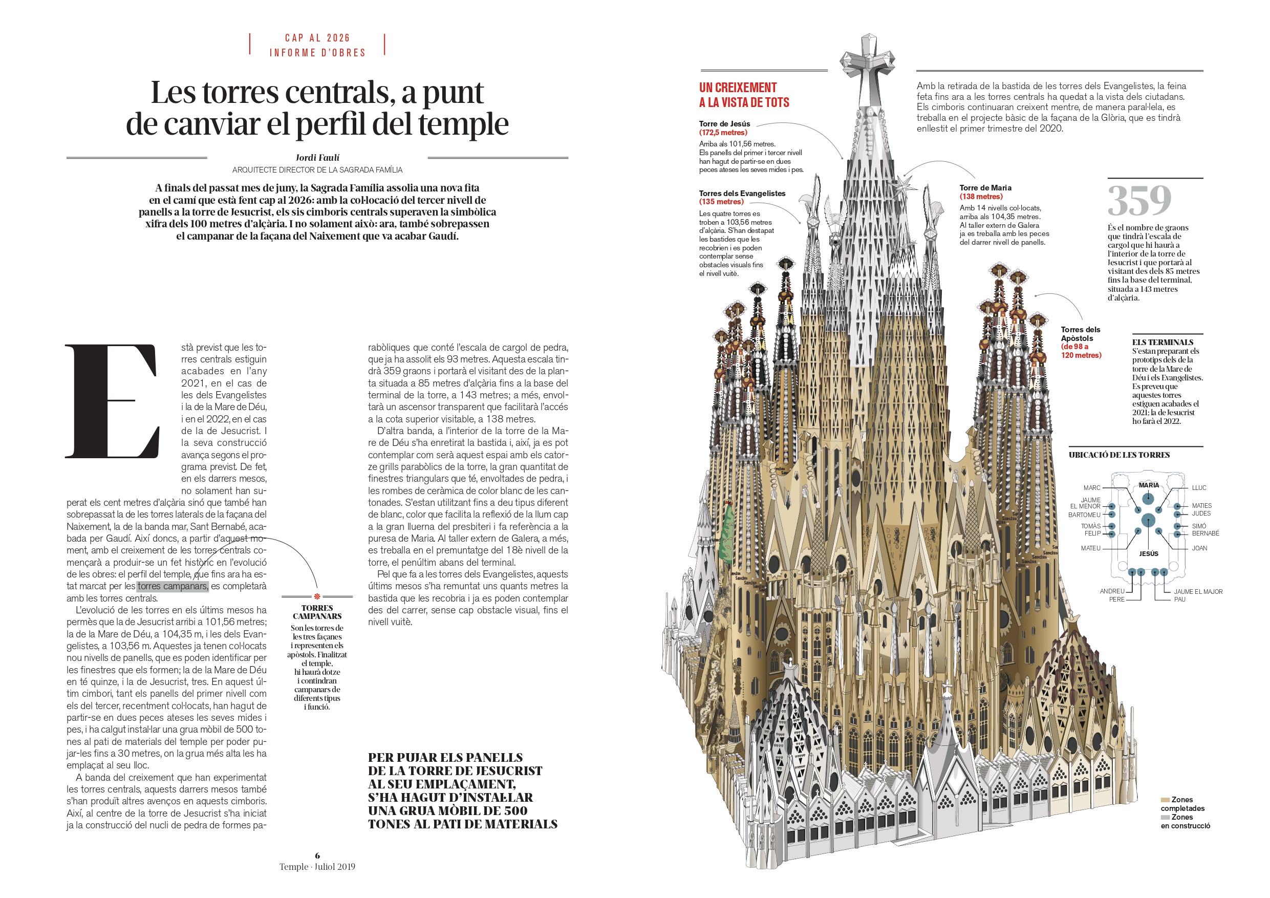 Publicat un nou número de la revista ‘Temple’