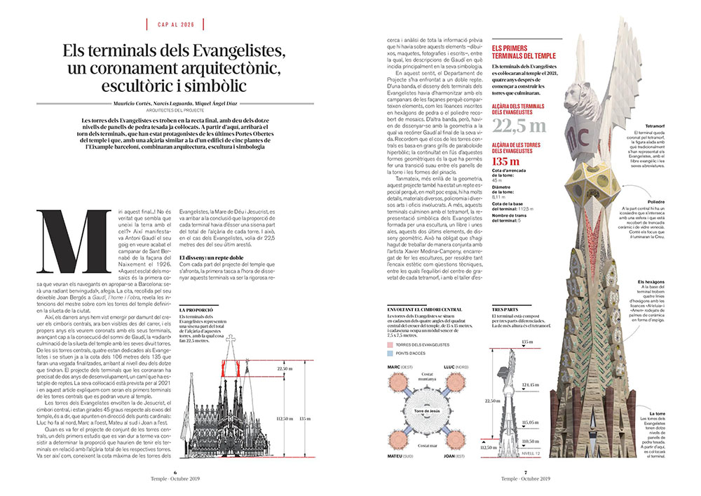 Publicat un nou número de la revista ‘Temple’